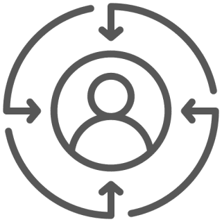 Client-Centered Process